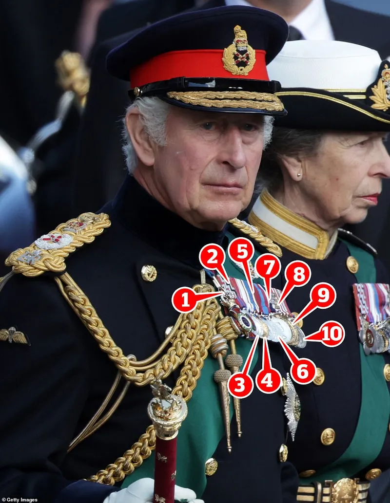 Медали короля Чарльза: история его военного прошлого