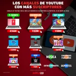 YouTuber расплакался, вспоминая, как мог оказаться на подводной лодке Titan перед трагическим погружением