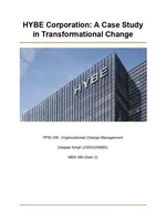 HYBE Corporation подтверждает расширение в Индии: скоро ли концерты BTS и SEVENTEEN?